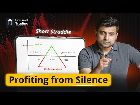 Short Straddle Strategy | How Traders Earn in Range-Bound Markets?