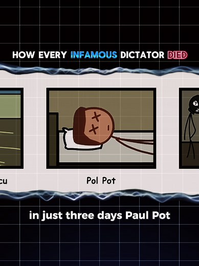 The True Story of Pol Pot: A Historical Overview
