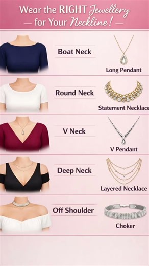 types of neck design in blouse and what jewelry to wear 🤩😁👗