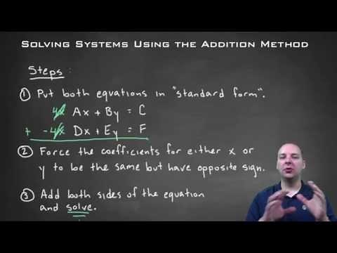 Solving Systems Using the Addition Method