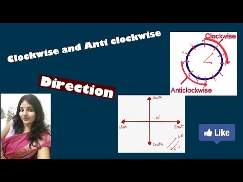 Clockwise,anti-clockwise and direction/solve questions related directions #clockwise anticlockwise