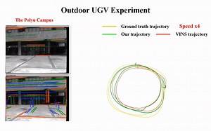 Safety-quantifiable Line Feature-based Monocular Visual Localization with 3D Pri