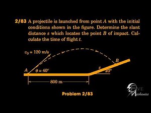 Problem 2-83/2-84/2-85/ Engineering Mechanics Dynamics.