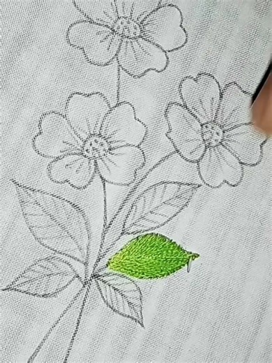 Mastering Embroidery Art Techniques