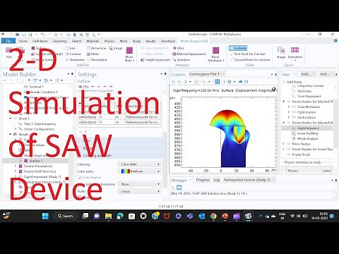 2-D Simulation of SAW device using COMSOL and finding its resonant frequency(Rayleigh wave).