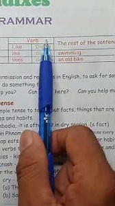 Basic grammar of English grade 5