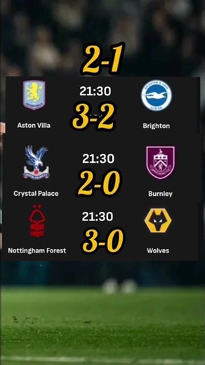 football game prediction #views #subscribe