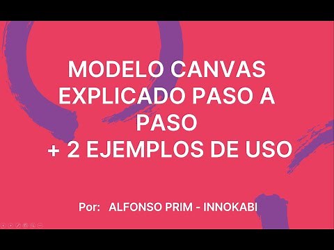 Business Model Canvas Step by Step + 2 Examples - BMC or business model canvas by Alfonso Prim