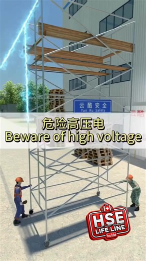 #HSE #fire #safetyfirst HSE Life Line | HSE Life Line: Sustainability Matters