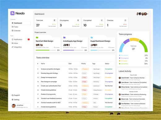 Task Management Dashboard