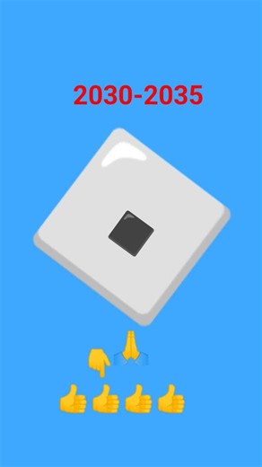 Roblox 2030-2035