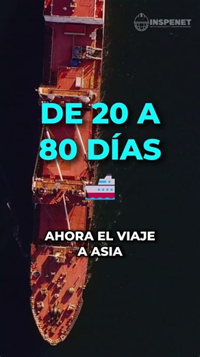 ¡Rusia sin SALIDA de GAS! 🇷🇺 #rusia #Geopolitica #lng #gasnatural #Energia #noticias #shorts