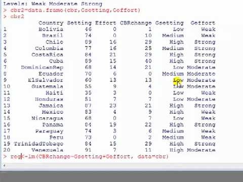 Statistics with R: Dummy (Indicator) variables in multiple regression