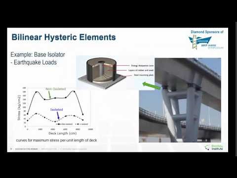 Advance with RM Bridge in 2017