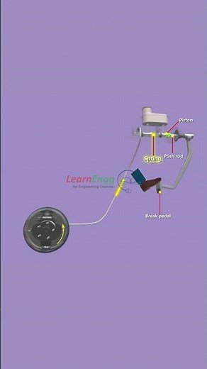 MASTER CYLINDER ASSEMBLY