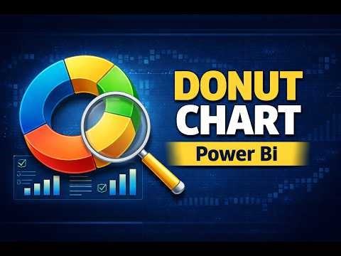 15. Power BI Donut Chart Tutorial | Create, Format & Customize Easily