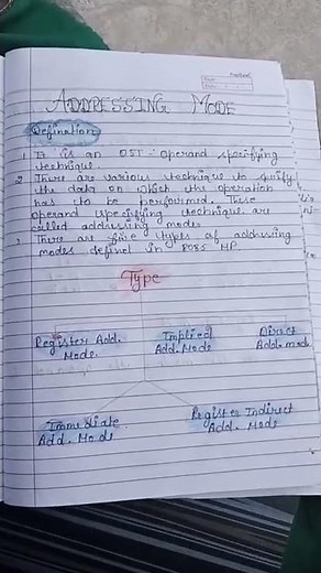 Addressing Mode with types and example with notes/CS 2nd year /4th sem Polytechnic