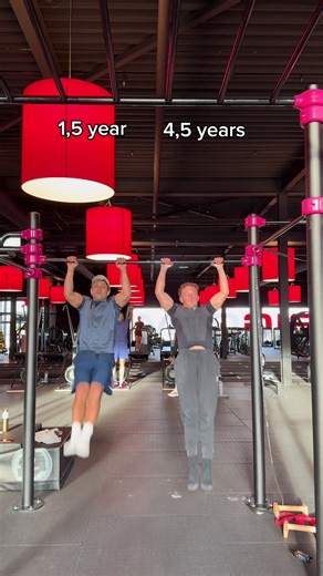 Explore the Benefits of Calisthenics Training