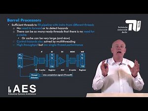 2 4 6 Examples of Interleaved Multithreading