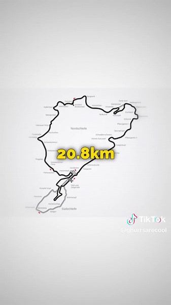 Fastest Nordschleife Lap Record at Nurburgring