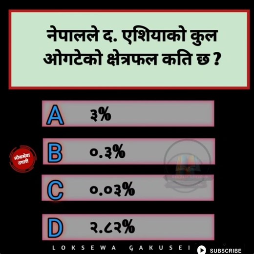 नेपालले दक्षिण एसियाको कति?#नायबसुब्बा #खरीदार #अधिकृत #समसामयिक #ताजाखबर #जयनेपाल #gk #iq #लोकसेवा