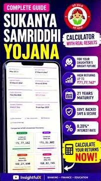 SSY Calculator: Get ₹71 Lakhs for your daughter! 💰