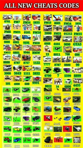 😱Indian bike driving 3D new cheat code #ytshorts #shorts #cheatcodes