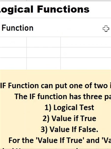 Microsfot Excel Lesson-30,Logical Function( if Function )