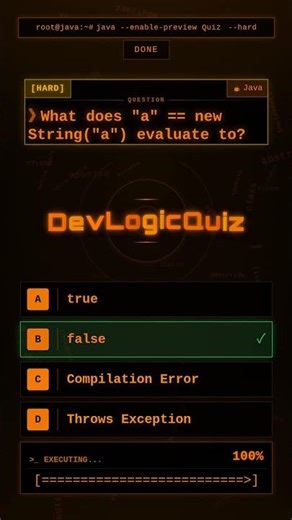 Java String Equality Mystery: Do you know how == works?