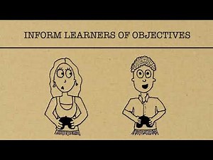 Event 2 in Gagne's Nine Events of Instruction: Inform Learners of Objectives