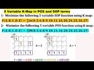 5 Variable K Map with SOP and POS terms