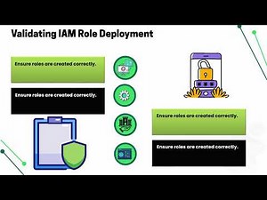 How to Create IAM Role in AWS Using Terraform | AWS IAM Training Guide | Terraform IAM Role Tutorial