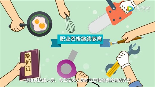 两分钟动画让你看懂：个人所得税6项专项附加扣除分别扣什么？扣多少？怎么扣？去哪报送信息？