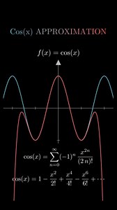 Follow @math.magazine 🔥 for more !!... @math.magazine @math.magazine.jr @math.magazine #math #maths #mathematics #education #mathmemes #mathstudent #mathtutor #physics #physicsmemes #science #stem #engineering #calculus #geometry #algebra #trigonometry #mathsolve #memes #mathfunny #bac2023 #university #study #college #highschool #reels #tbt #art | Math-Magazine