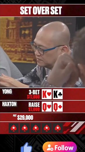 ♠ Step into the player's position ♦ Analyze your move in this poker hand ♣ Evaluate the play ♥ Break it down 💡 . . . #WSOP hand! #Poker #PokerMoments #WSOP2024 | Poker Players