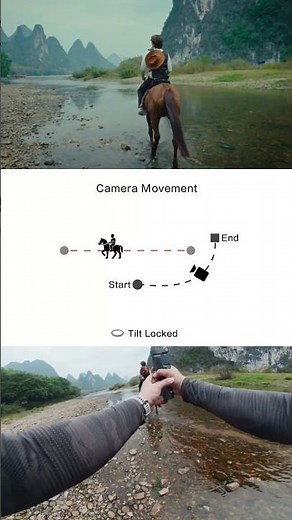 5 Essential Phone Gimbal Moves｜Osmo Mobile 8P