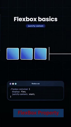 CSS Flexbox क्या होता है | How To Use Flexbox in CSS Step by Step #Frontend #Development सीखें
