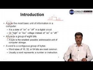 Assembly Language in Urdu lecture 01 Brief introduction for Beginners