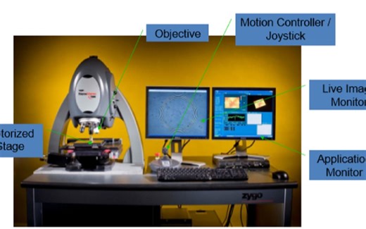 tinyheaven 从零开始学光学 干涉的应用 案例一 白光干涉仪