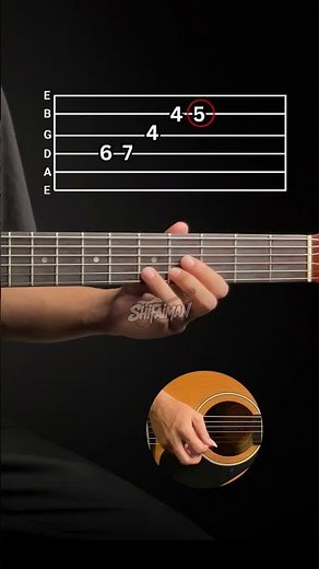 Yung Kai - Blue Guitar Tutorial