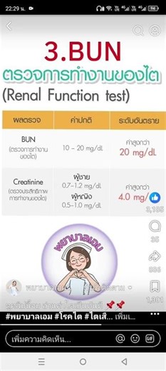 Reading the kidney function test results. Thank you, Nurse Aim.