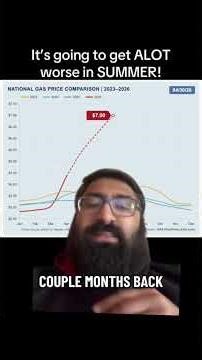 Prices are gonna soar #duet #iran #war #gasprices #gas #oil #prices