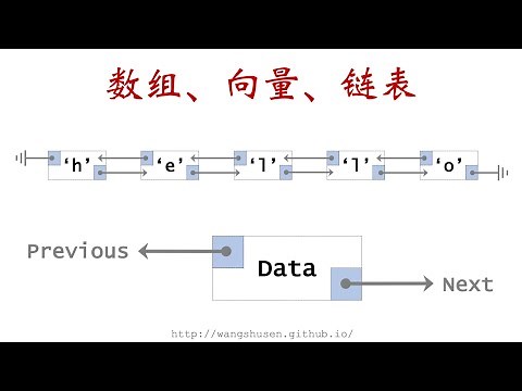 2-1: 数组、向量、链表 (数据结构基础)