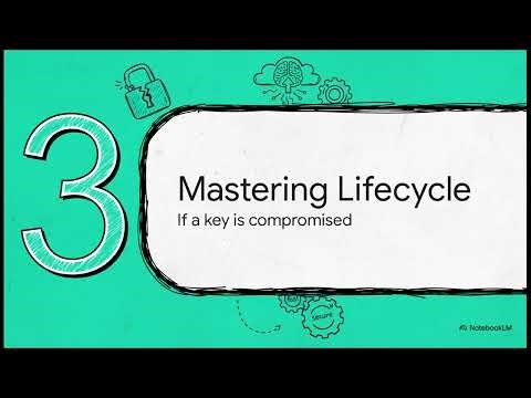 Amazon Bedrock: API Key in Minutes