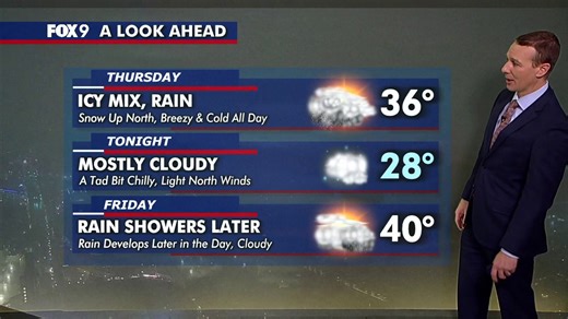 MN weather: Icy morning mix, afternoon rain Thursday
