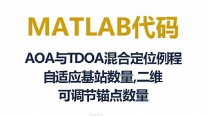 【MATLAB演示】AOA与TDOA混合定位例程，自适应基站数量，二维，可调节锚点数量