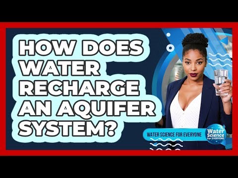How Does Water Recharge an Aquifer System?