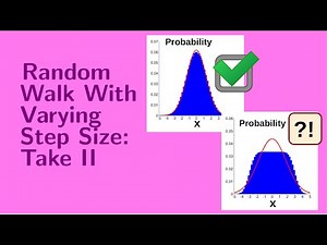 Lesson 13: Random Walk With Varying Step Size: Take II (WARNING: FLICKERING LIGHTS/GRAPHICS.)