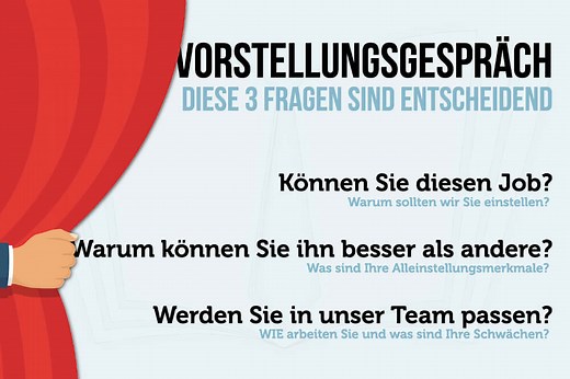 100 Vorstellungsgespräch Fragen und Antworten - Beispiele