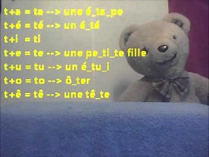 1000 mots pour apprendre à lire les syllabes et mots ta te ti to tu pour débutant cp ce1